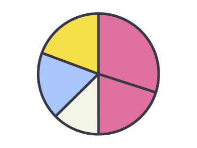 Abstract pie chart. Financial planning/ investment planning concept.